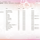 Illustration for article titled Complete Guide to Zune 2's Software and Firmware